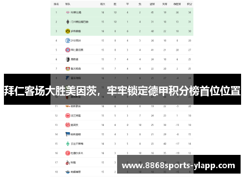 拜仁客场大胜美因茨，牢牢锁定德甲积分榜首位位置