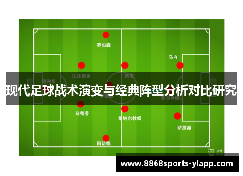 现代足球战术演变与经典阵型分析对比研究