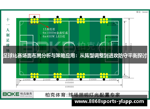 足球比赛场面布局分析与策略应用：从阵型调整到进攻防守平衡探讨